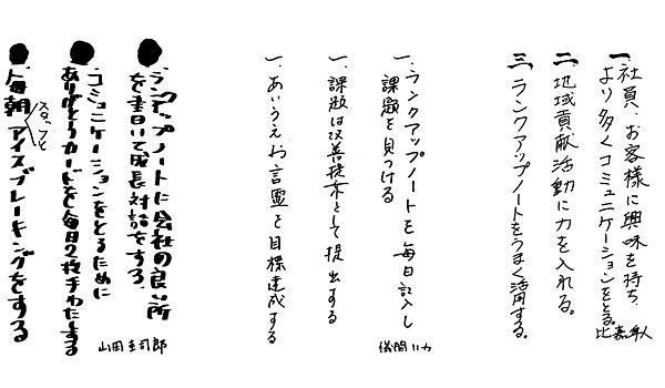 Atacched File